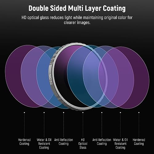 Image of NEEWER CPL & ND Filter Compatible with DJI Osmo Action 4 /Action 5 Pro (6 Pack), Screw On CPL+ND8+ND16+ND32+ND64+ND1000 Filter Kit Action Camera Accessories Multicoated HD Optical Glass, FL-A13
