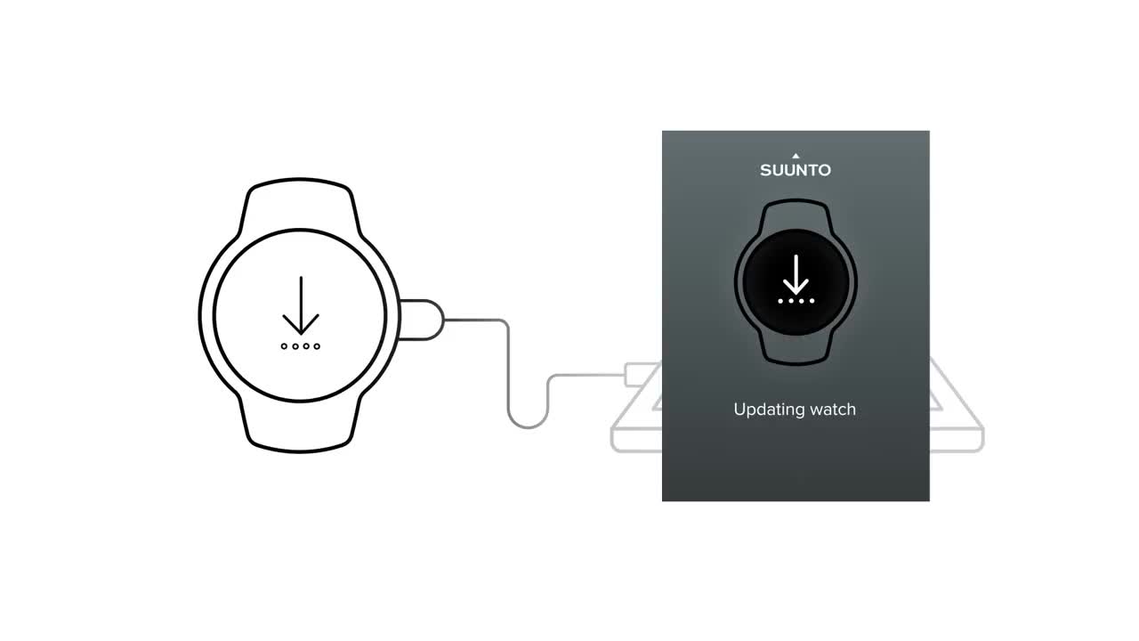 SUUNTO Spartan Sport Wrist HR all Black : Amazon.fr: Sports et Loisirs