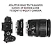 Altson EF/EF-S Lens to Sony E Mount T Smart Adapter Ring Black (CEF-SE)