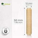 Tolux B0C3YSJTND lato 3