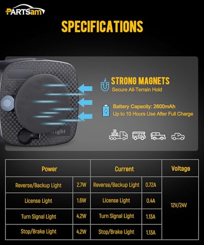 Image of Partsam LED Wireless Trailer Lights Kit, Magnetic Tow Tail Lights Stop Brake Turn Running Reverse Light with License Plate Light USB Cable Charges for Trailers, Trucks, Boat, RV 12-24V