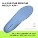 Superfeet All-Purpose Support Medium Arch Insoles (Blue) - Trim-To-Fit Orthotic Shoe Inserts - Professional Grade - Men 5.5-7 / Women 6.5-11