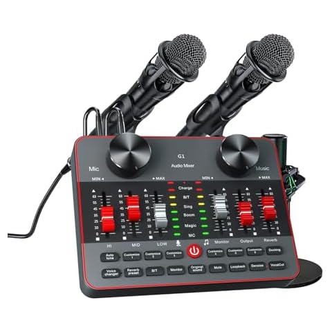 Podcast Equipment Bundle for TikTok Creators Cover