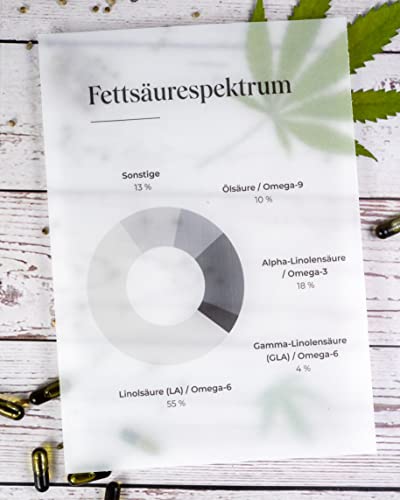 Hanföl Kapseln Bio - Omega 3, vegan - djive naturals OmegaGreen 500 mg - 120 Stk - Natur Qualität - enthält sekundäre Pflanzenstoffe sowie Hanfsamenöl