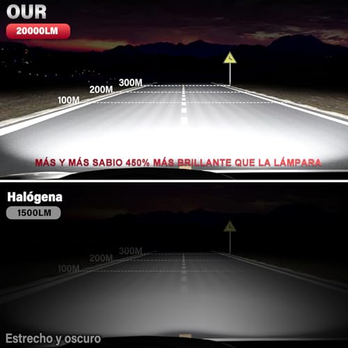 Viaje Y Protección, Home luces xenon autos Marca StoneBanks (3)