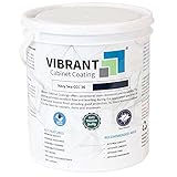 Vibrant Cabinet Paint (Gallon) – DIY Kitchen Cabinets Paint - Durable and Long-lasting Cabinet Paint – Paint over Cabinet - Cabinets Paint (No Primer Needed)(Navy Sea)