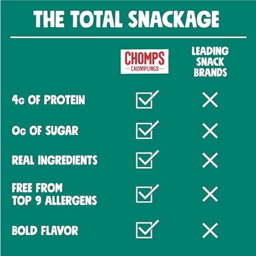 Image of CHOMPS MINI Grass Fed Beef Jerky Meat Snack Sticks 6 count(0.5 Oz), 3 ounce Italian Beef