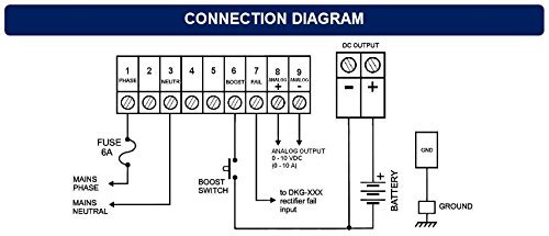 Datakom Smps-1210-Forward Generator Battery Charger/12V/10A Dc Power Supply #TOP1