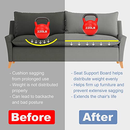 Veronly Couch Cushion Support For Sagging Seat -[66"X17"X0.4" ] Sofa Saver Protector Insert Board Sagging Cushions, Sofa Replacement Parts Fit 3 Seat Couch With Non-Slip Surface & Extra Thick Mdf #TOP4
