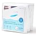 LUCID Premium Hypoallergenic 100% Waterproof Mattress Protector - 15-Year Warranty - Vinyl Free - Twin