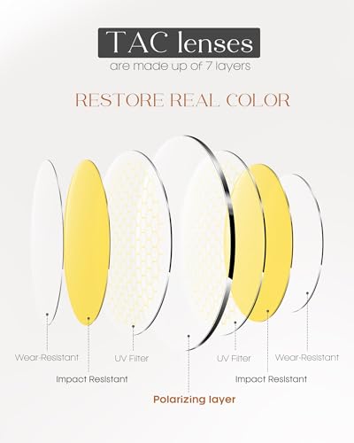 FURTALK Polarized Sunglasses Womens Oval Retro Trendy UV400 Protection Lightweight4