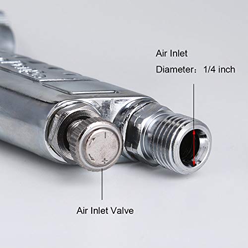 Ouya R77P Paint Sprayer Pressure Feed High Efficiency Spray Gun Nozzle Size 2.5Mm #TOP4