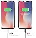 Marchpower Lightning Cable MFi Certified, 3Pack 6FT iPhone Charging Cable, USB A to Lightning Charger Cable for iPhone 14 Plus 13 Pro Max 12 11 Pro Max Xs Max X 8Plus 7Plus 6S iPad Mini 6 iPod White