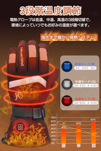 Heshare 電熱グローブ バイク の商品画像 1