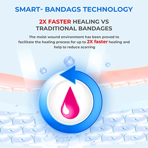 Sumifun Blister Pads, 15 Packs Blister Bandages, Waterproof Hydrocolloid Seal Adhesive Blister Prevention For Heels, Feet, Toes, Gel Blister Cushions #TOP1