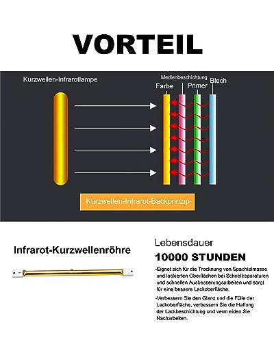DATOUBOSS Lacktrockner Infrarot Trockner Auto 1000W Handheld Shortwave Baking Dryer Backfläche 300 * 200mm Mechanischer Timing-Infrarot-Lacktrockner Geeignet für Autolack Blechlackierung 230V