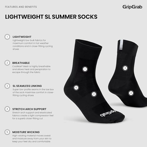 Image of GripGrab Lightweight SL Summer Cycling Socks - 2 Lengths, Road & Gravel | Breathable Coolmax mesh, stretch arch support, short ~3.5 in or tall ~6 in cuff - road, MTB, gravel & indoor biking