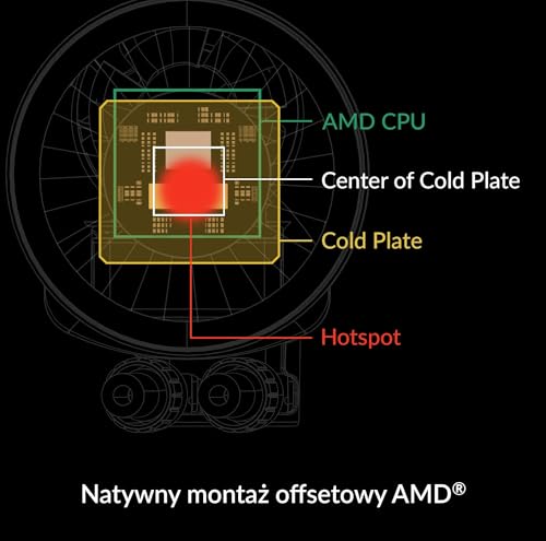 Image of ARCTIC Liquid Freezer III 360 A-RGB - Water Cooling PC, Fan: 200-1800 RPM