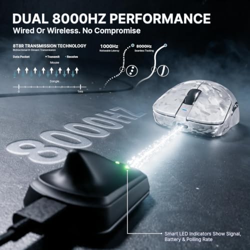 ATTACK SHARK RS3 ULTRA Carbon Fiber Wireless Gaming Mouse - White — 사진 3