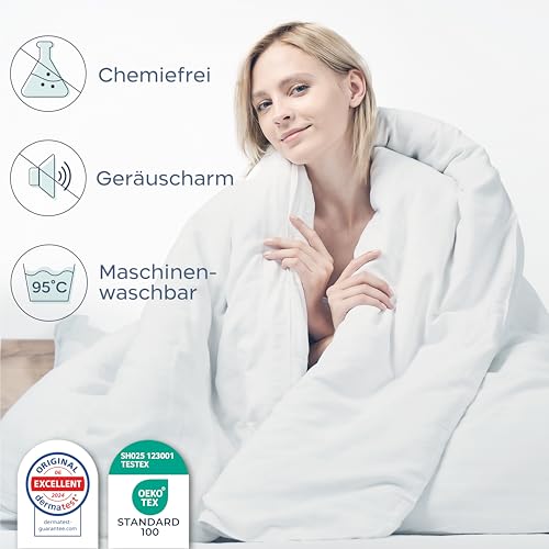 Twinzen Milbenbezug Bettdecke 200x220 cm - Allergiker Bettwäsche Encasing mit Reißverschluss, Atmungsaktiv & Oeko-TEX