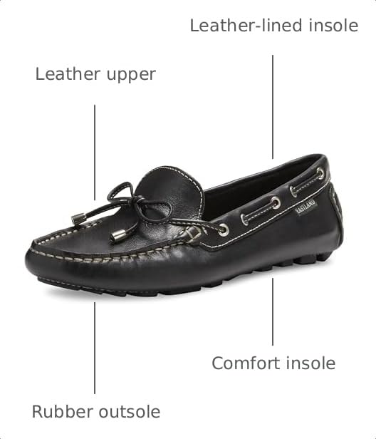 Image of Eastland Women's Marcella