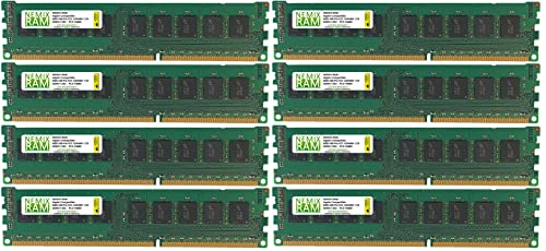 64GB 8X8GB NEMIX RAM������ Apple Mac Pro 2010&2012�p