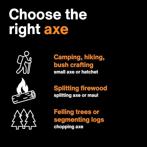 Fiskars X25 Splitting Axe 28", Wood Splitting Axe for Medium to Large Logs - image 8