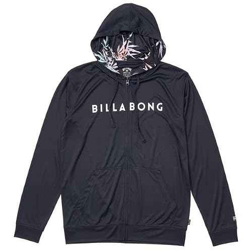{$gear->gear_name}}