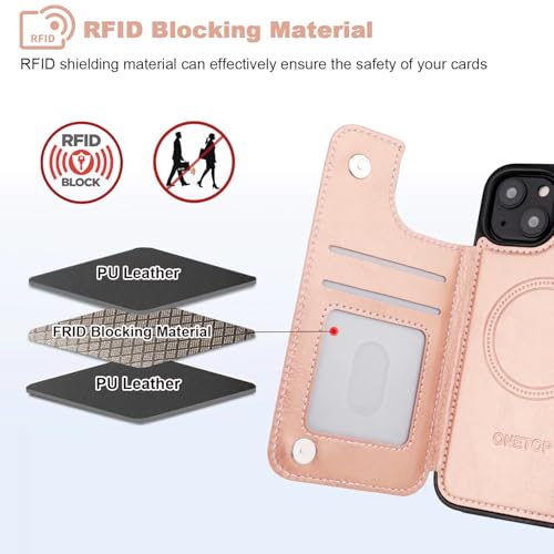 Étui portefeuille iPhone 14 compatible MagSafe coque antichoc cuir durable