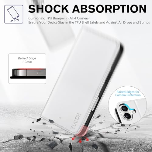 Etui iPhone 16 Portefeuille en Cuir Synthetique Blanc Haute Protection Antichoc RFID - 6