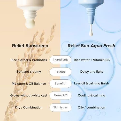 Relief Sun : Rice + Probiotics SPF50 - View 7