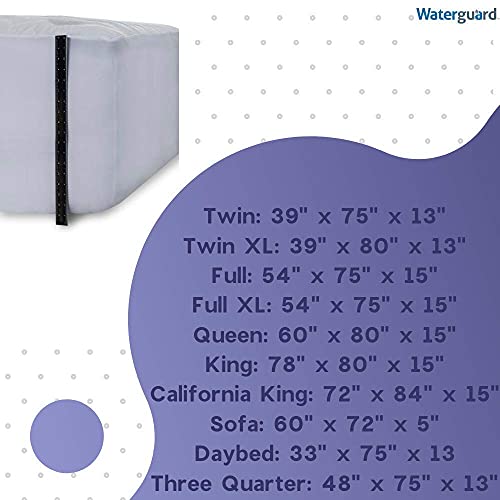 Waterguard King Mattress Protector Waterproof – Cotton Shell & Microfiber Bottom – Fitted, Quilted & Breathable, Hypoallergenic Cooling Mattress Pad King (78X80) #TOP6