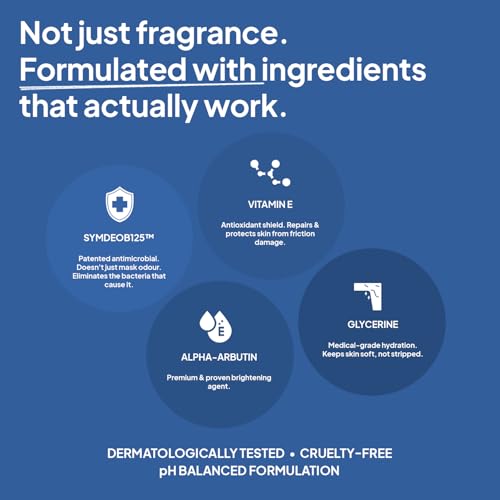 Image of imfresh Heartrush | Deodorant Cream For Whole body (Pack of 3) | Long Lasting Odour Control | Helps brighten underarms | No Aluminium /Parabens 75gm each | As Seen on Shark Tank
