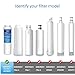 EcoAqua Replacement Filter, Compatible with Maytag UKF8001, EDR4RXD1, Whirlpool 4396395, Puriclean II, Kenmore 46-9006, Everydrop Filter 4, Viking RWFFR Refrigerator Water Filter