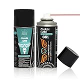 GRAND PITSTOP All-Weather Motorcycle Chain Lube - Premium Motorbike Chain Lubricant Spray - Formulated for All...