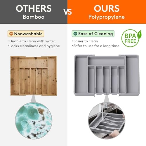 Image of Aliensware Expandable Slider Kitchen Drawer Organizer, BPA Free Utensil, Adjustable Flatware & Cutlery Holder /Divider Tray for Spoons Forks, Knives Tableware Storage-13-22.4 X15X2 inch(8-Slots /Grey)