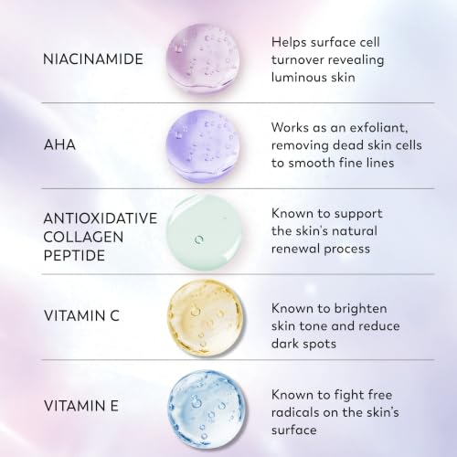 Image of Olay Super Serum Hand & Body Lotion for Aging, 24hr Long Lasting Moisture, Fast Absorbing, 5+ Ingredient Complex for Bright Even Firm Luminous Skin, Sweet Vanilla & Soft Wood Scent, 17 fl oz