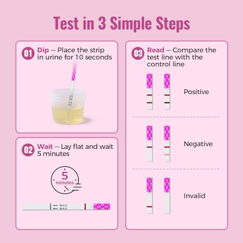 Image of 20 LH Ovulation Test Strips, Urine Cycle Tracking for Women | Individually sealed cycle monitoring refills with sanitary absorption materials for routine wellness tracking