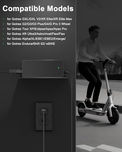 GoTrax Charger Performance