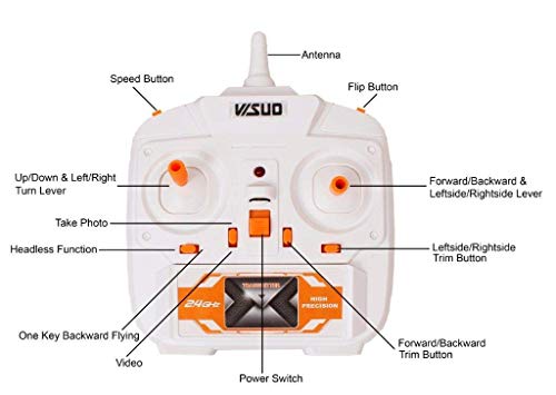 Image of Jack Royal Remote Control Helicopter Drone, Multicolour