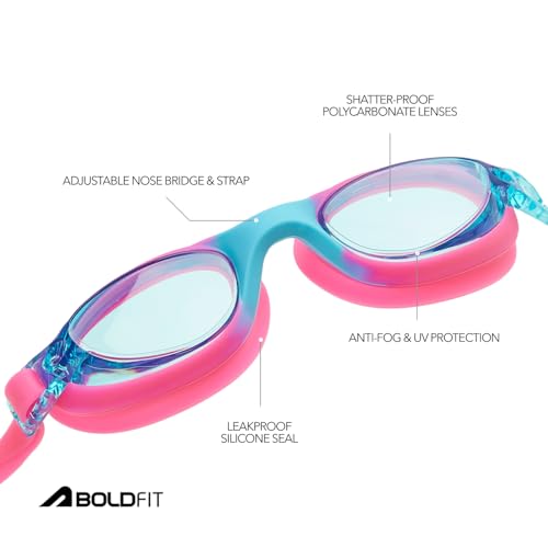 Image of Boldfit Swimming Cap & Goggles Set for Men & Women - Silicone Cap & Anti-Fog Goggles - Roseo Blue - Swimming Safety Set