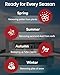 Foundgo 24ft Solar Panel Cleaning Brush and Pole, Water Fed Window Cleaning Kit, Water Fed Pole Window Cleaning System, Water Fed Pole Kit, Window Washing Cleaner Equipment Kit with Rotating Brush