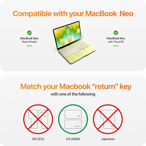 GhostCover Original Premium Ultra Thin Keyboard Cover Protector, Compatible with 2026 MacBook Neo 13\" A3404 (Touch ID), US ANSI Layout, Clear