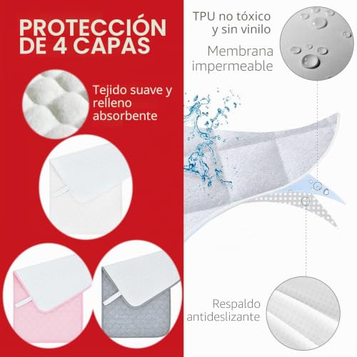 Miniatura 5 de 3 Piezas Bebé Pañal Cambiador Fundas Antideslizantes, Plegable Impermeable Reutilizable Cambiador, Acolchado Absorbente Bassinet Lavable, 14 X 27 Protector Para Cambiador Gris
