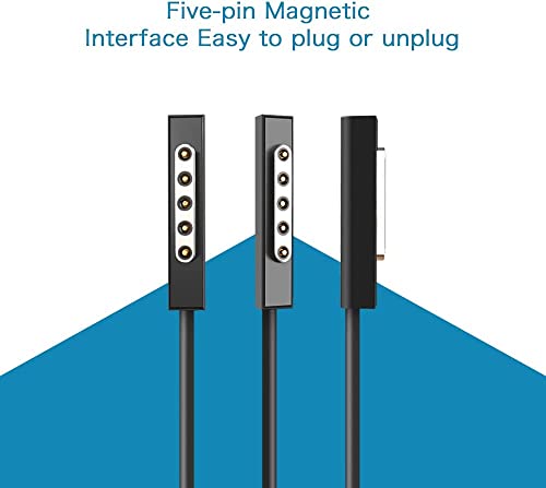 Novo adaptador CA 24W 12V 2A para Microsoft Surface RT Surface Pro 1 e Surface 2 1512 1513 1516 1572