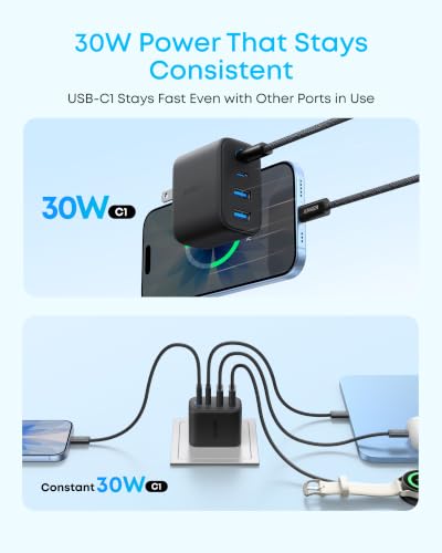 Image of Anker Zolo USB C Charger Block, 50W Max Output Type C Charger Fast Charging