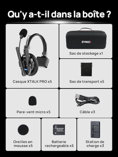 SYNCO XTALK XPRO5 Casque Intercom Double Antenne Full Duplex (5 PCS) – vue 8