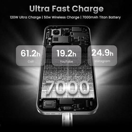 realme GT 8 Pro 5G-Smartphone 16+512 GB, 6,79-Zoll-Bildschirm, 120-Hz-Display, 120-W-SuperVOOC-Ladung, 7000-mAh-Akku, 300-MP-Kamera, Qualcomm Snapdragon 8 Elite Gen 5, IP69 - 7