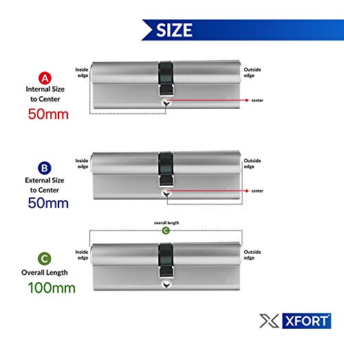 Serratura a cilindro Euro XFORT® 50/50 (100mm)