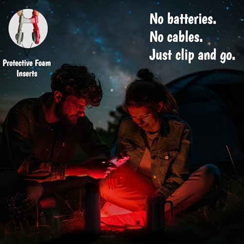 image for Zurueli Red Flashlight and Spotlight Adapter for Smartphones, 2-in-1 L